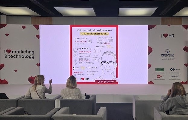 Podsumowanie konferencji I love HR w notatkach graficznych Sylwii Chmielewskiej