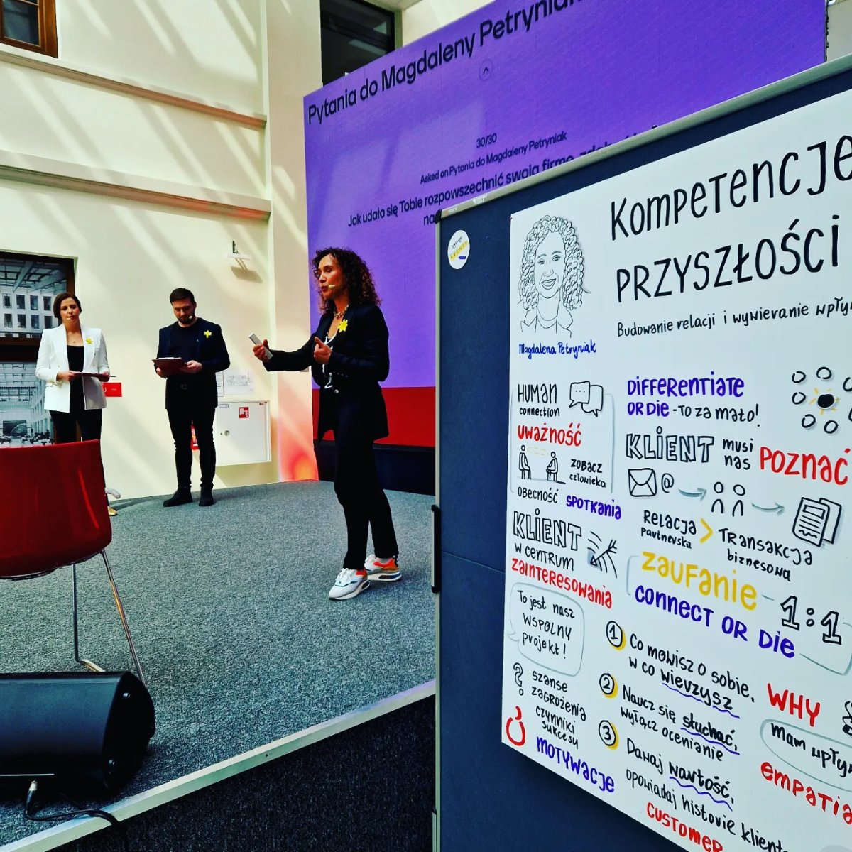 Prelegent przy planszy z notatką wizualną „Kompetencje przyszłości”, konferencja Kreatywność w biznesie w CKT Targowa